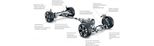 Ходовая часть автомобиля и трансмиссия
