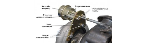 Тестери та програматори електроних приводів (актуаторів) турбін